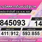 ตรวจลอตเตอรี่16กุมภาพันธ์2565